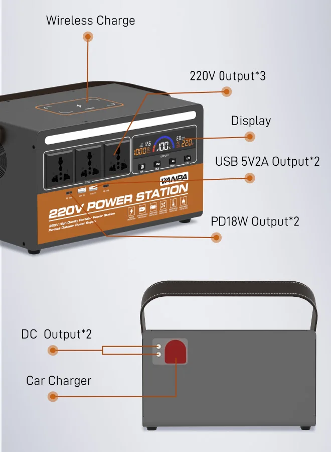 Portable Power Station 600w Solar System Power Bank Solar Generator 110V 220V Camping Wireless Charging Station Emergency Energy Storage Supply