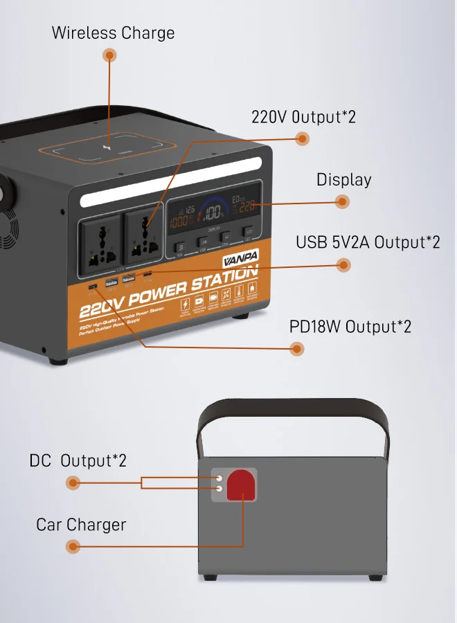 Portable Power Station 300w Solar System Power Bank Solar Generator 110V 220V Camping Wireless Charging Station Emergency Energy Storage Supply